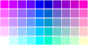 Personnalisation couleurs site Internet