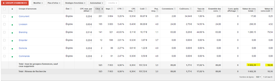 compte-adwords-apercu